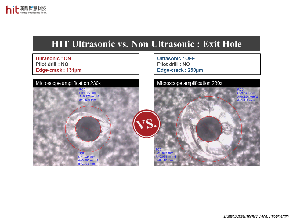 comparison of the size of edge-cracks around exit holes between HIT Ultrasonic and Non Ultrasonic